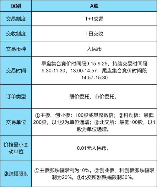 股市清明假期休市安排_2025年股票市场休市安排_股票休市投资关注点