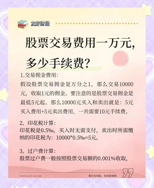 配资门槛有多低？1万元即可起配，操作方式大揭秘