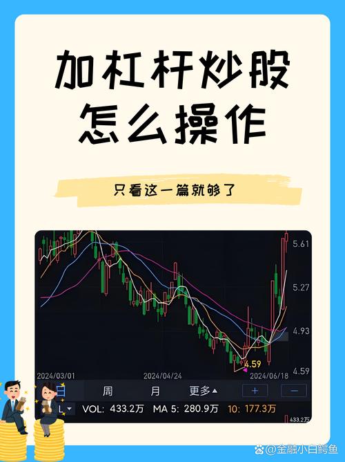 股票配资通过杠杆放大资金，收益高风险大，P2P平台涉足利弊几何？