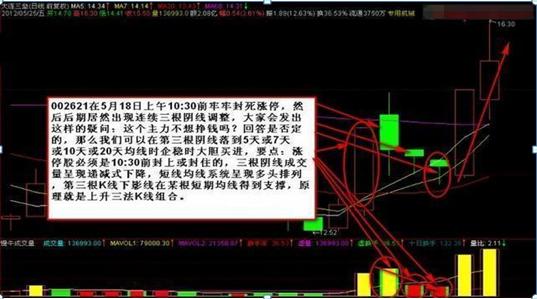涨停翻倍_股票几个涨停翻一倍_涨停反弹