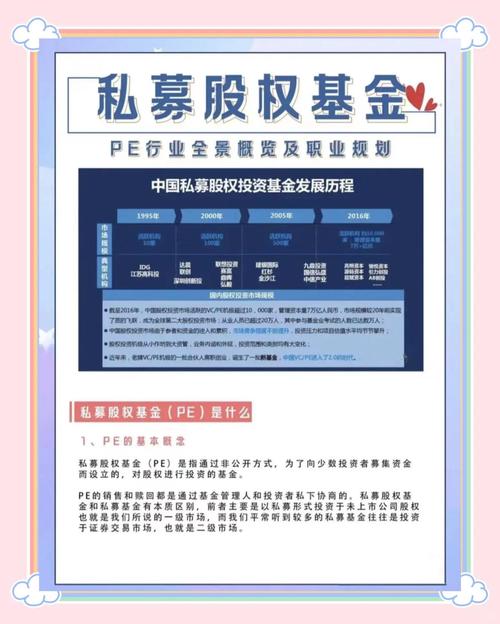 股票配资是什么？微私募配资流程及盈利示例说明