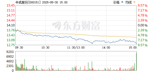 R图 000151_0