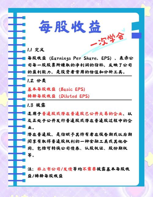 总股本、流通股本及每股收益的含义与重要性解析？