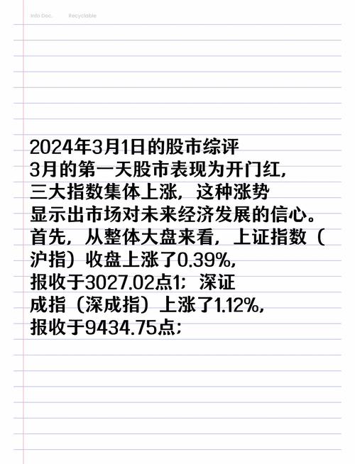 3月首个交易日A股开门红，主要股指悉数上涨