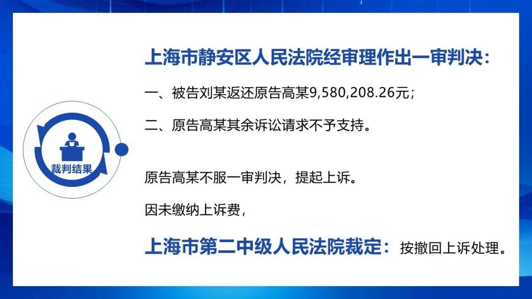 民间借贷场外配资合同无效认定_场外配资合同损失承担_场外配资违规入市