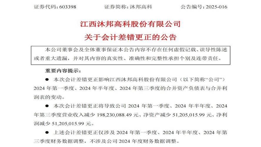 6月23日晚*ST沐邦收处分决定书，业绩预告与年报相差较大
