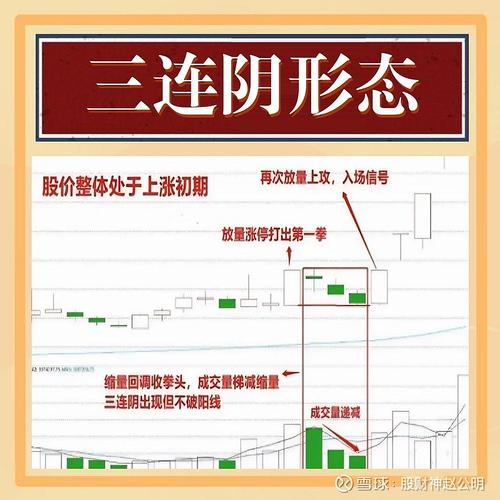 股市上午几点收盘_股票急涨慢跌洗盘出货_股票收盘时间