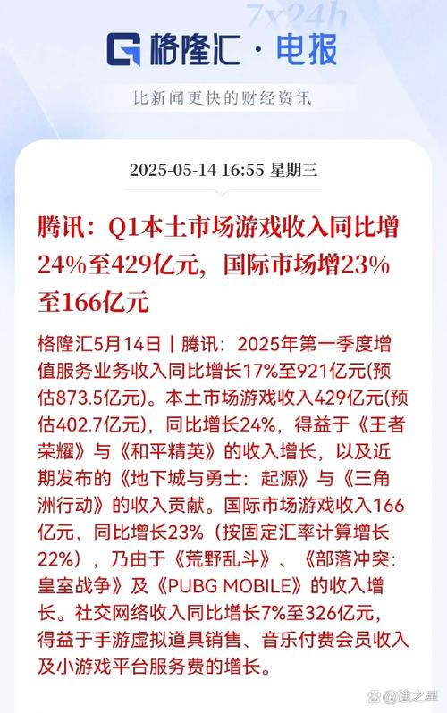 恒大股价连续上涨新高_游戏概念公司半年报业绩预增_王者荣耀概念股股价分化