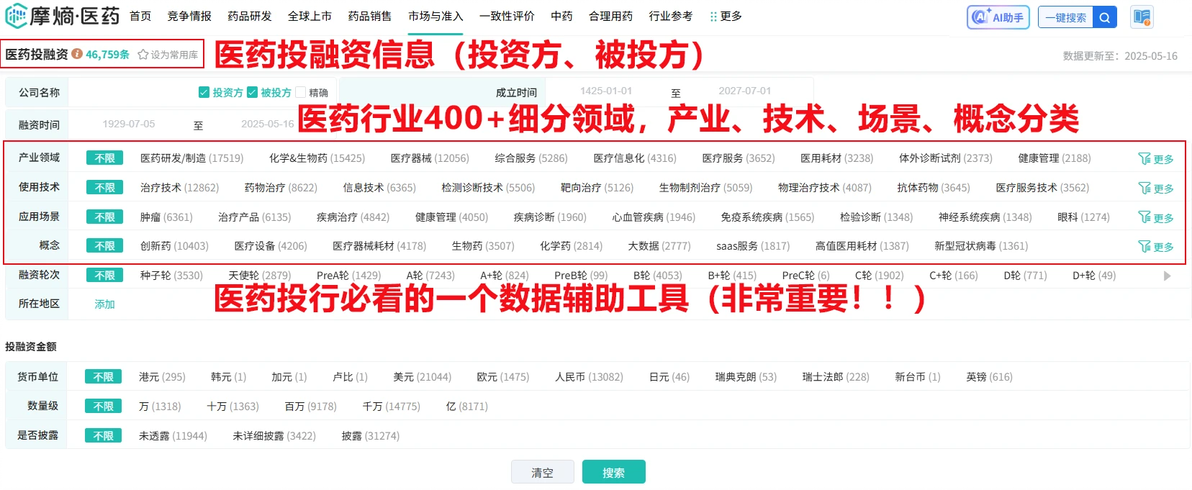 2024中国医药市场TOP100龙头药企_中药生物药化学药细分领域龙头筛选_生物医药板块龙头股