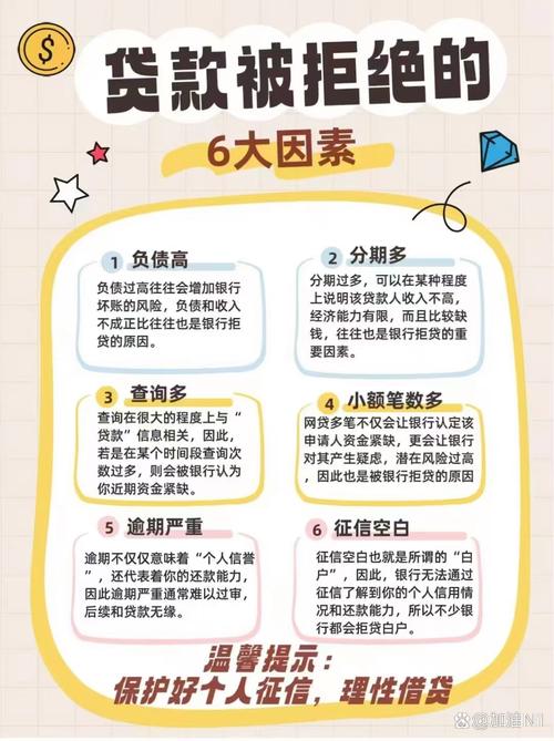2017年P2P网贷行业融资趋势_P2P网贷行业融资状况分析_网络配资平台排名