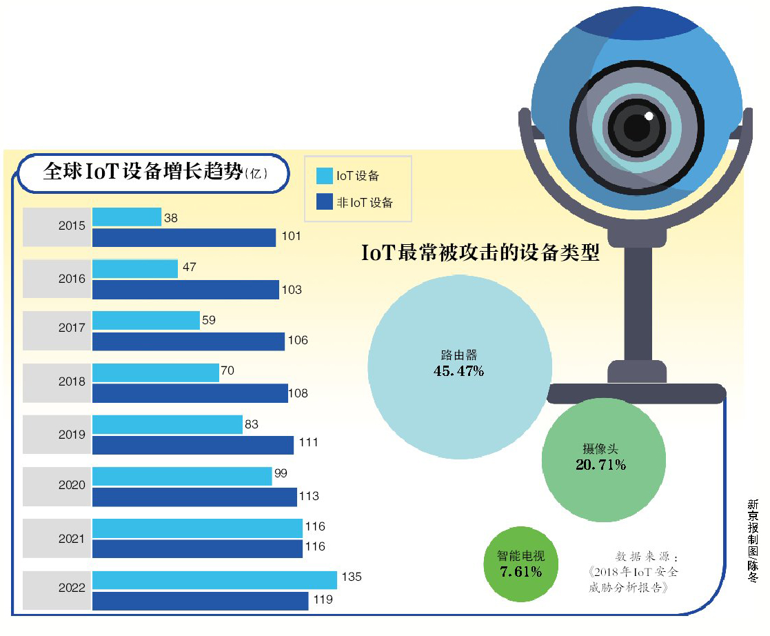 街拍抄底用什么设备啊_偷拍视频黑色产业链_酒店偷拍摄像头