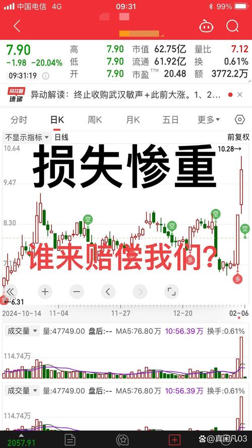 我靠3个“笨办法”解套：不割肉不补仓_股票被套怎么办吗_全仓被套50万