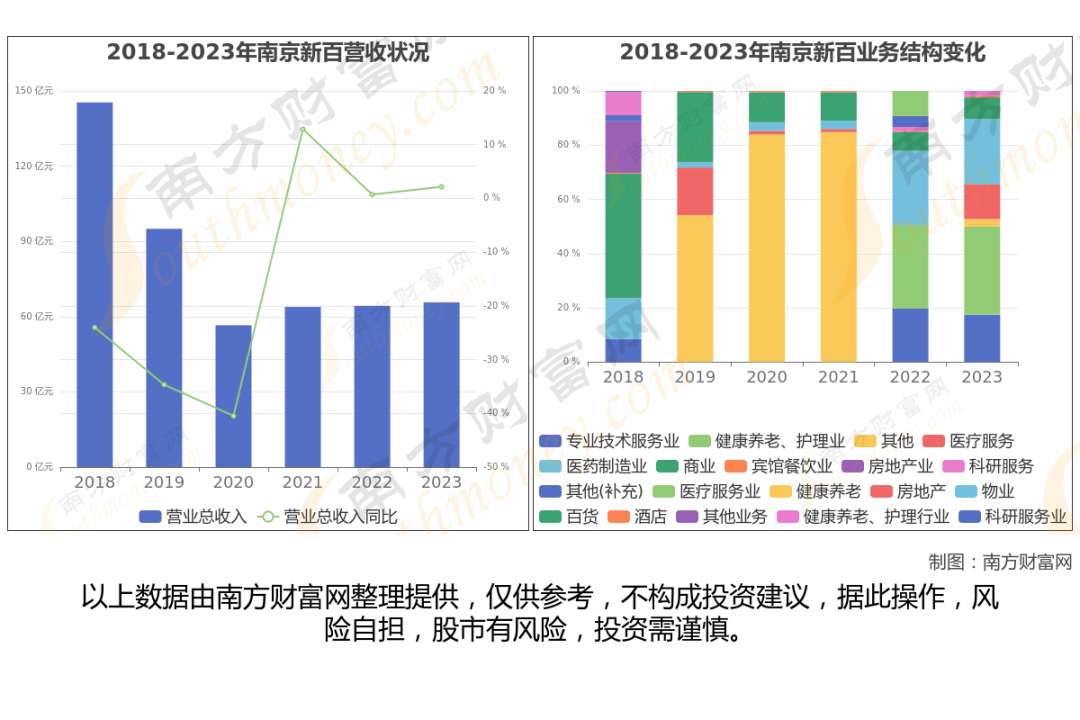 A股干细胞医疗上市公司_干细胞医疗定义分类_生物医药板块龙头股
