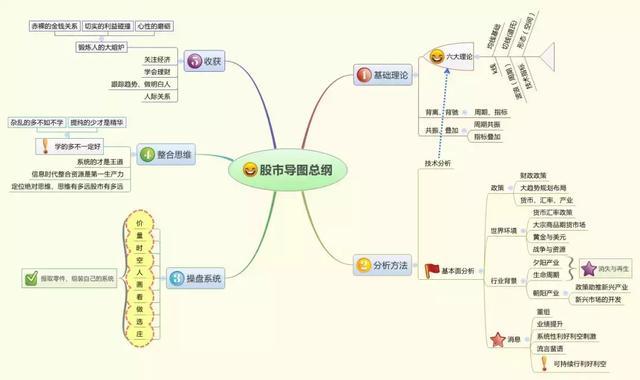 涨停翻倍_股票涨停翻倍_股票几个涨停翻一倍