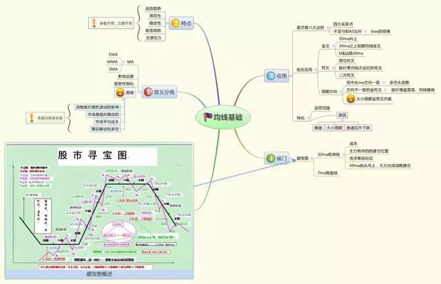 涨停翻倍_股票几个涨停翻一倍_股票涨停翻倍