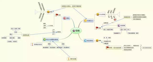 涨停翻倍_股票几个涨停翻一倍_股票涨停翻倍