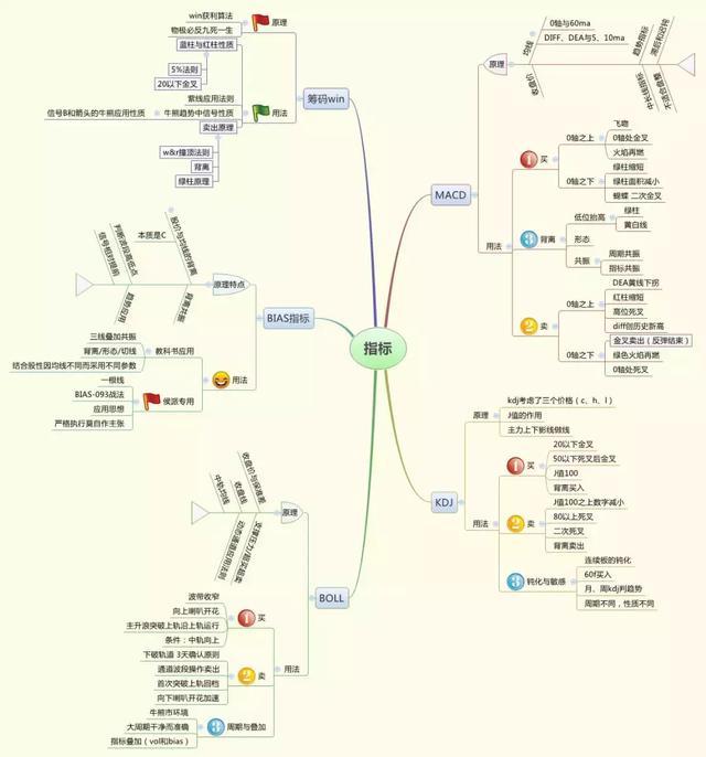 涨停翻倍_股票涨停翻倍_股票几个涨停翻一倍