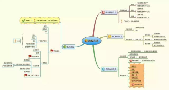 股票涨停翻倍_涨停翻倍_股票几个涨停翻一倍