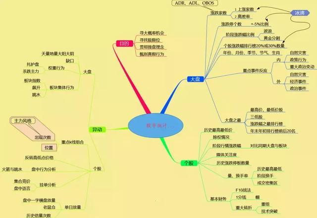 股票几个涨停翻一倍_涨停翻倍_股票涨停翻倍
