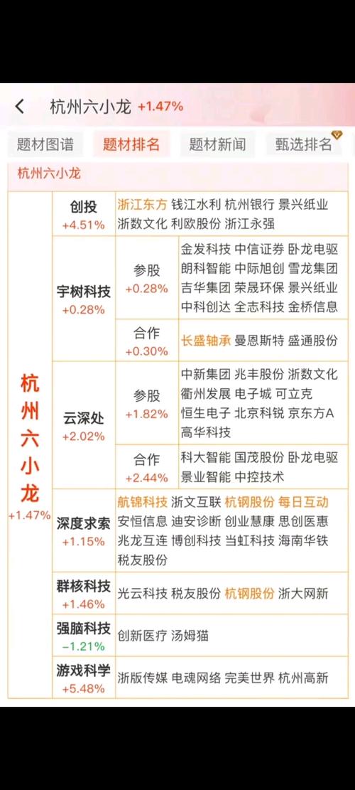 停牌是好事嘛_ 深交所上市公司信息披露规则 _杭州高新材料研发公司 