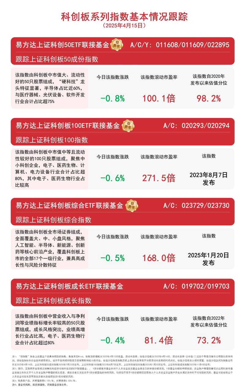 科创板首股发行定价_原始股一般多少钱一股_华兴源创发行价格分析