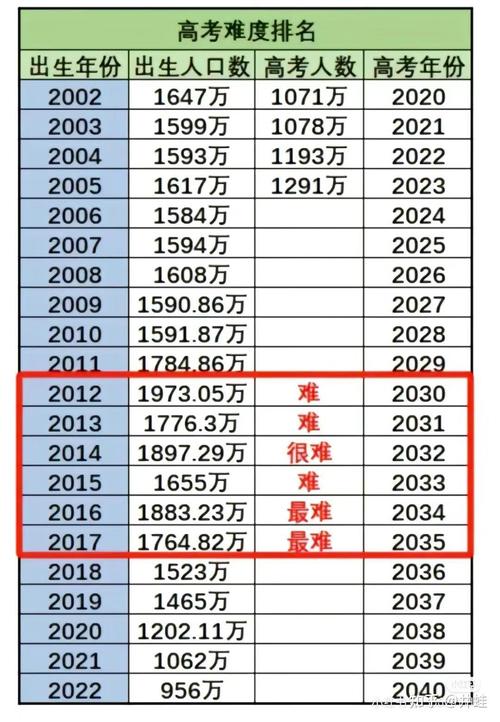 1月22日新东方公布Q2财报，营收增长却陷亏损困境？