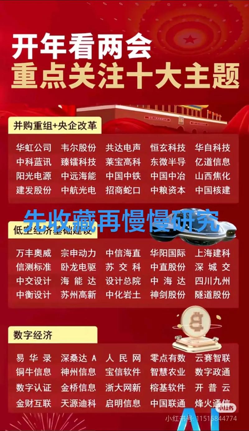 两会肯定互联网金融，牛市催热股票配资，传统方式弊端尽显？