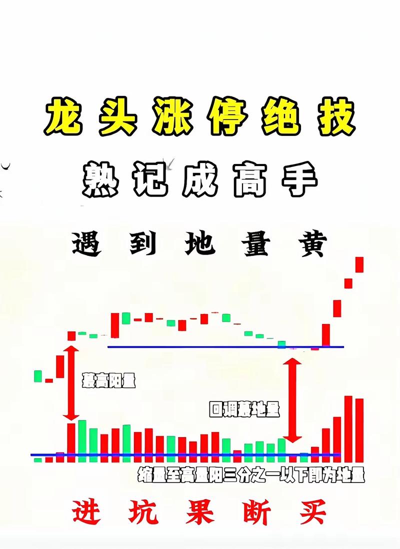 深市A股成交量分析_股票最多可以停盘多久_A股指数跌势