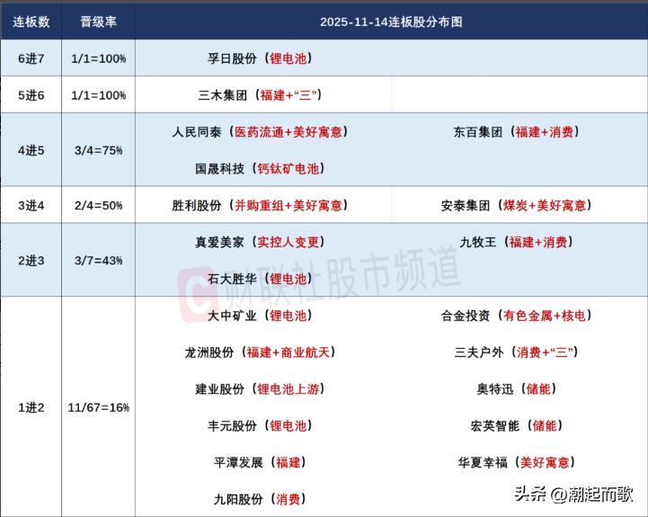 股票最多可以停盘多久_深市A股成交量分析_A股指数跌势
