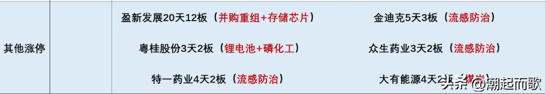 A股指数跌势_股票最多可以停盘多久_深市A股成交量分析