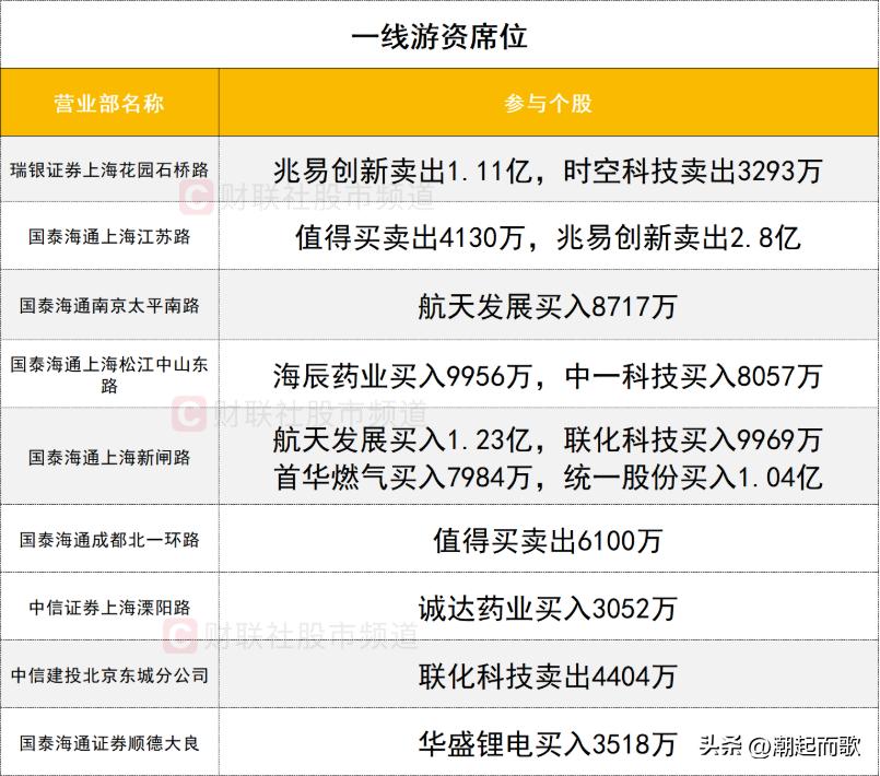 A股指数跌势_深市A股成交量分析_股票最多可以停盘多久