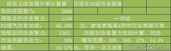 女机械师技能平衡改版_dnf机械师空投支援_机械改良持续无限
