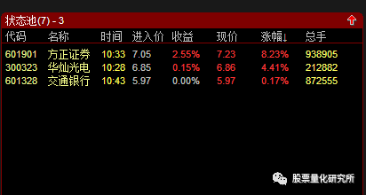 股票分时预警_分时预警哪个软件最好_股票分时预警