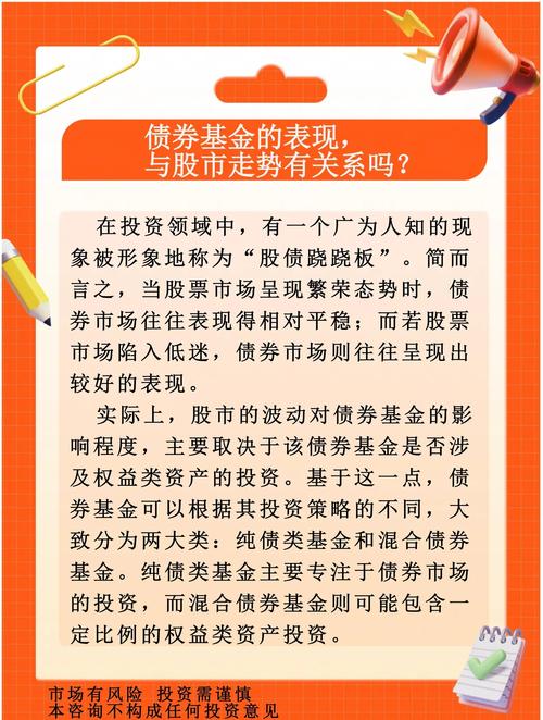 资深股民必看！股票配资是啥？合作过程及双方都是谁？