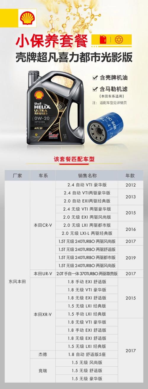 格劳克斯是什么机油_全合成机油低温流动性_灰壳全合成机油性能分析