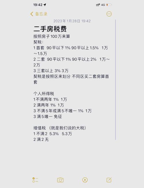 株洲二手房交易个人所得税征税方式重大调整！附征率有变化