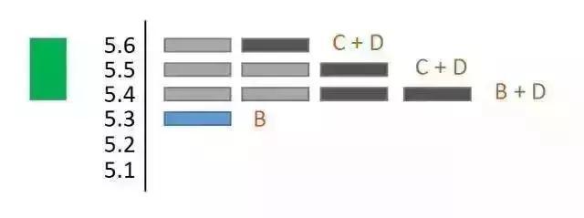 查看股票资金_技术分析K线量趋势_主力资金分析筹码分布