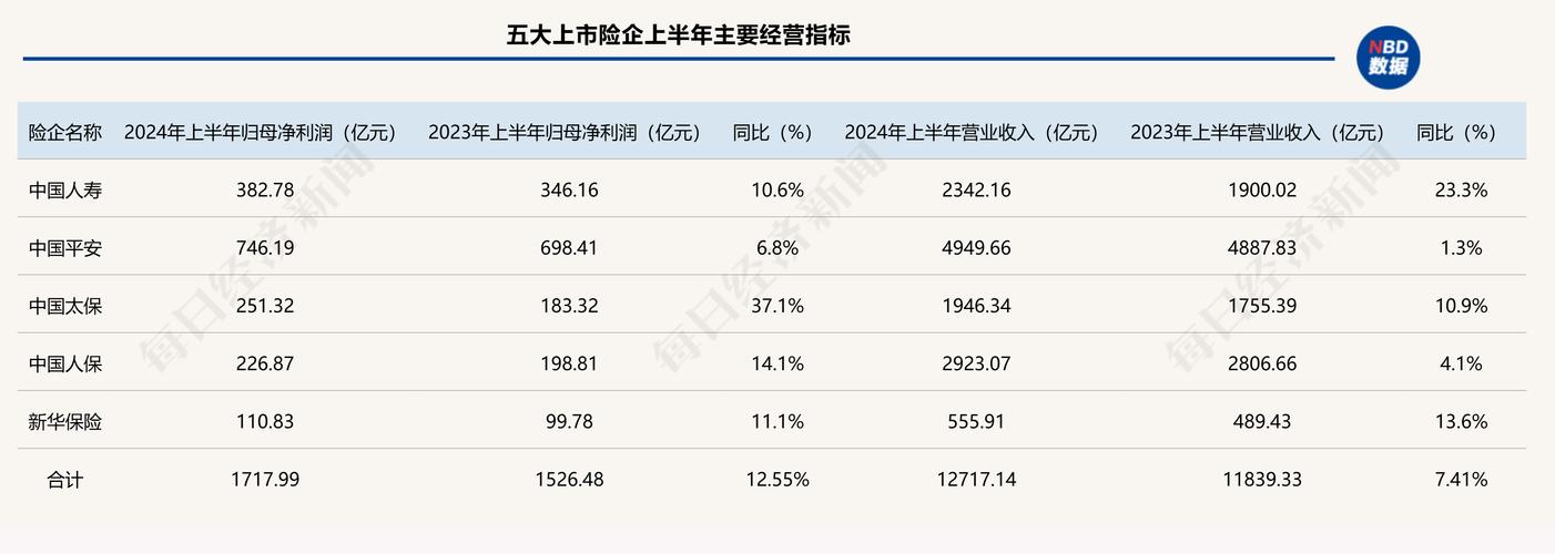 股票中签500股能赚多少_中签500股赚了_中签赚了200%