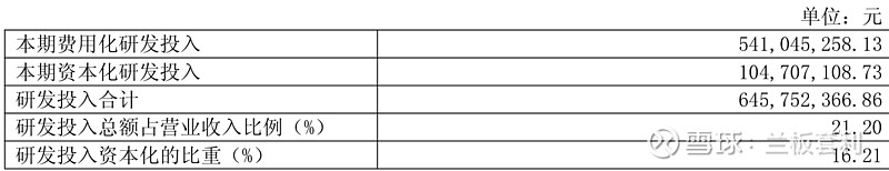 甘李药业胰岛素业绩增长_生物医药板块龙头股_甘李药业集采后发展