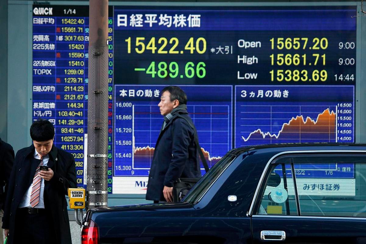 全球股市暴跌原因_A股30日线被击穿_锂电池领跌原因分析