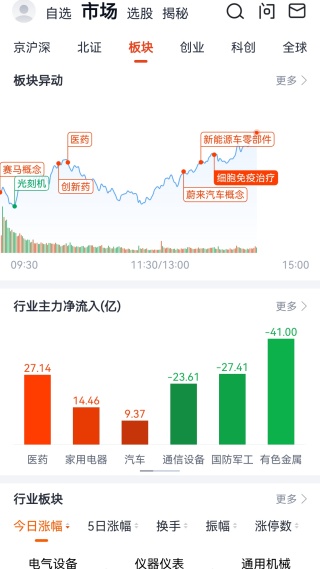 蜻蜓点金app_股票多账户交易软件_极速开户股票基金理财平台
