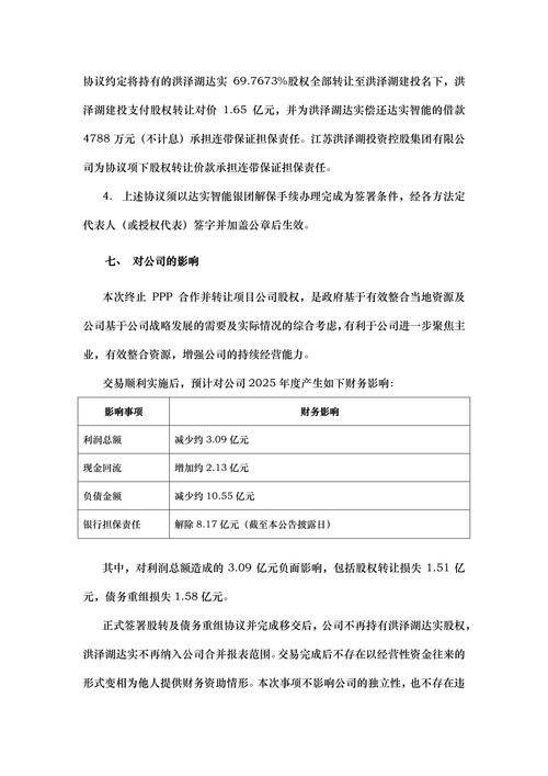达实智能资产重组承诺履行情况:股份限售与一致行动承诺已全部兑现