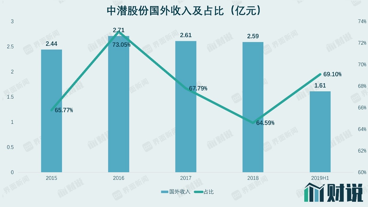 罗顿发展的股票_罗顿发展2019重组能成功吗_罗顿发展股票怎么样
