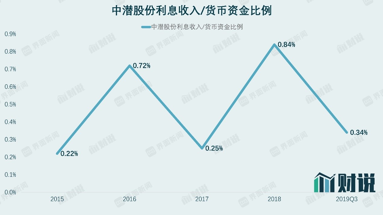 罗顿发展股票怎么样_罗顿发展2019重组能成功吗_罗顿发展的股票