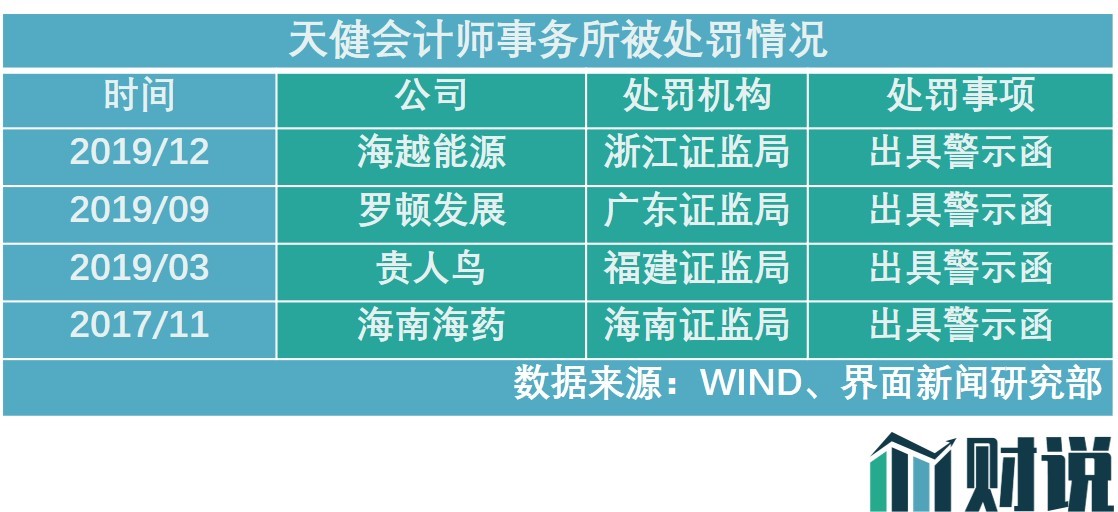 罗顿发展的股票_罗顿发展2019重组能成功吗_罗顿发展股票怎么样