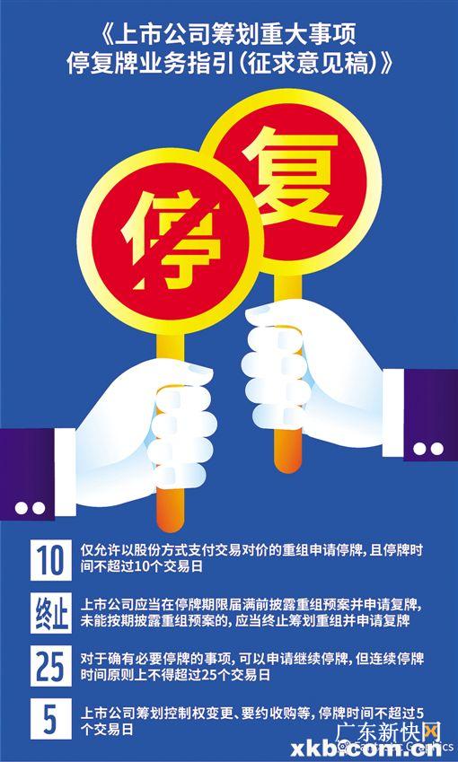 沪深证券交易所公开征求意见，停复牌新规有望根治A股顽疾