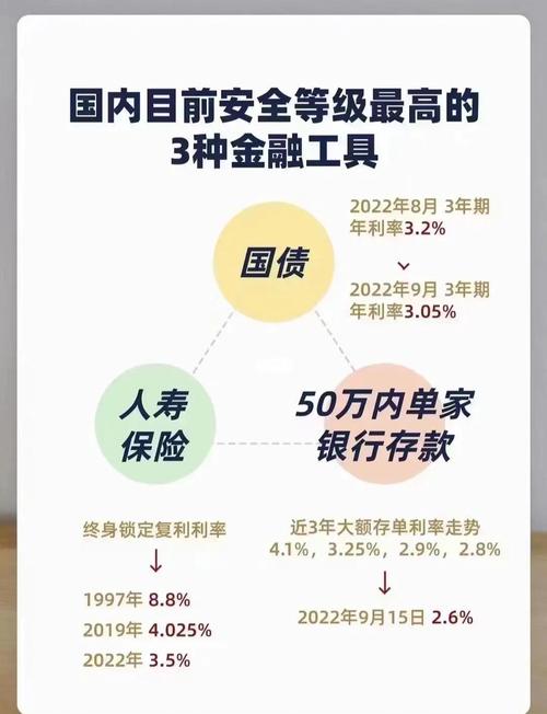 恒信宝配资公司：专业金融服务，提供多样配资及安全保障