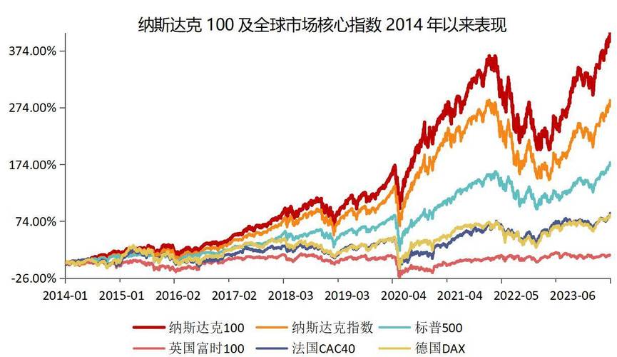 寻找合理价格成长型股票_高成长性个股推荐_高性价比成长股投资策略