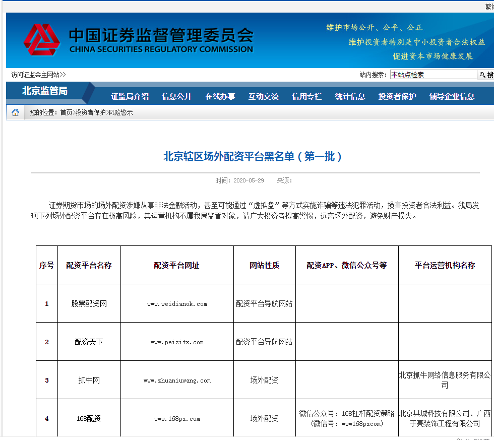 恒信宝配资正规吗_配资业务刑事处罚案例_非法配资平台风险