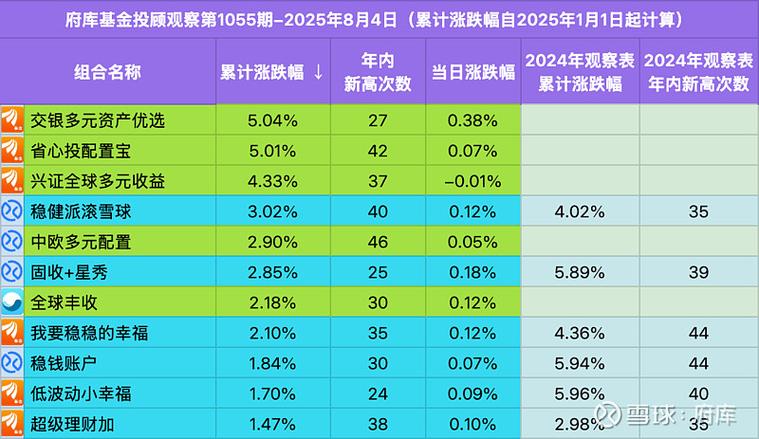 全球股市为啥崩这么狠?日本加息和美国衰退风险是主因